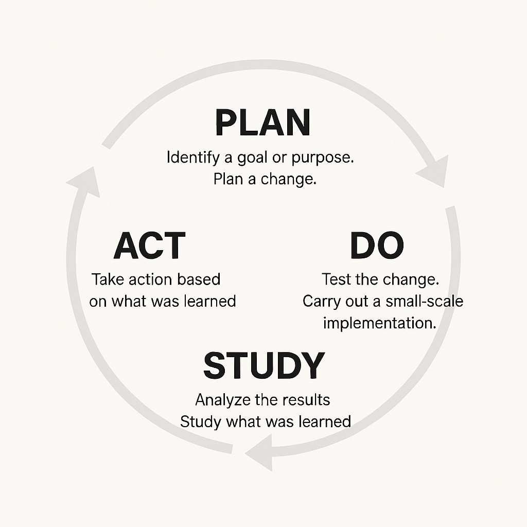 Jose Medina, PhD Business Coach