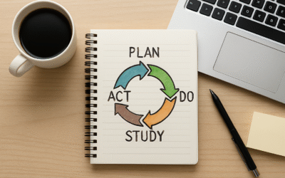 Continuous Improvement Examples: Real-World PDSA Applications That Drive Innovation