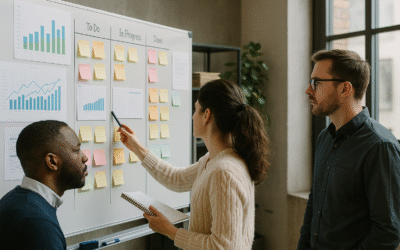 What is Continuous Improvement?