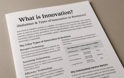 What is Innovation? (Definition & Types of Innovation in Business)